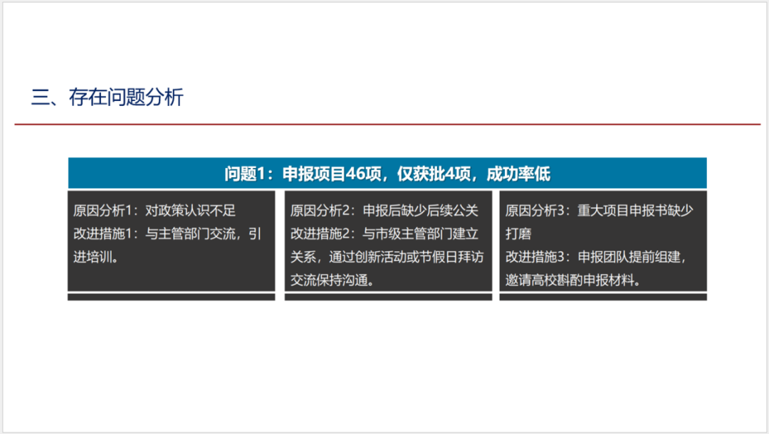 有了chatGPT,做PPT真的会轻松很多 有了chatGPT,做PPT真的会轻松很多