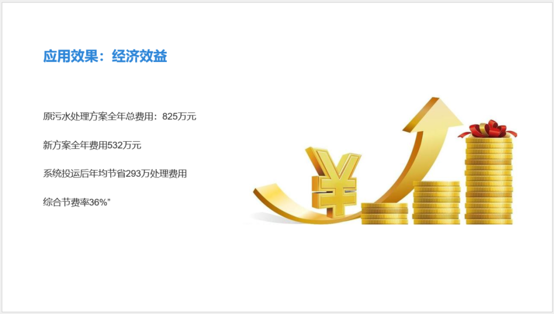 有了chatGPT,做PPT真的会轻松很多 有了chatGPT,做PPT真的会轻松很多