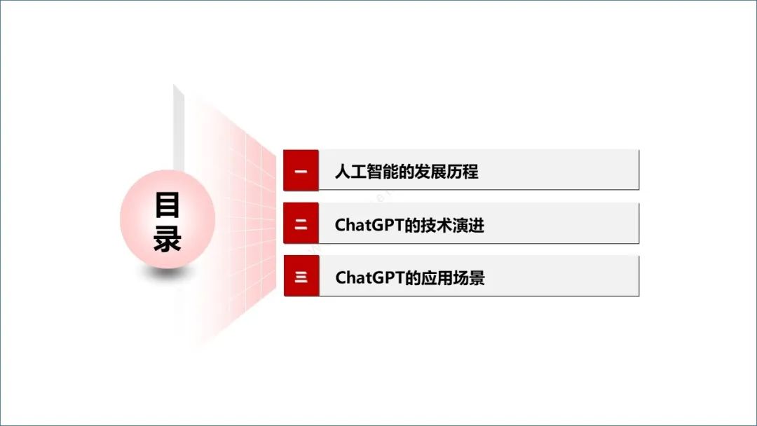 🔥ChatGPT革命？微软数百亿布局，教育训练热浪来袭！🔥高校论文伦理大讨论，咨询业面临何去何从？