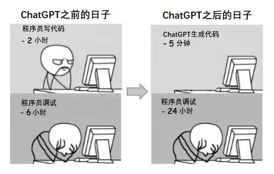 捅破窗户纸：ChatGTP