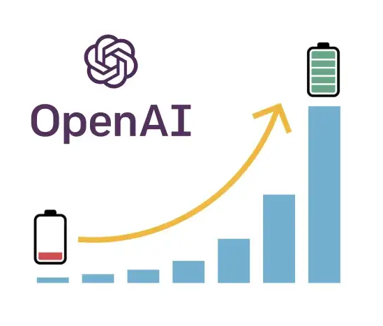 截图与ChatGPT聊天。ChatGPT