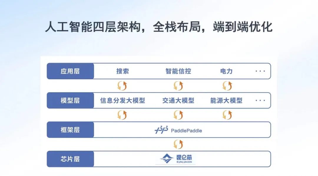 解码Decode:36kr优质内容创作者