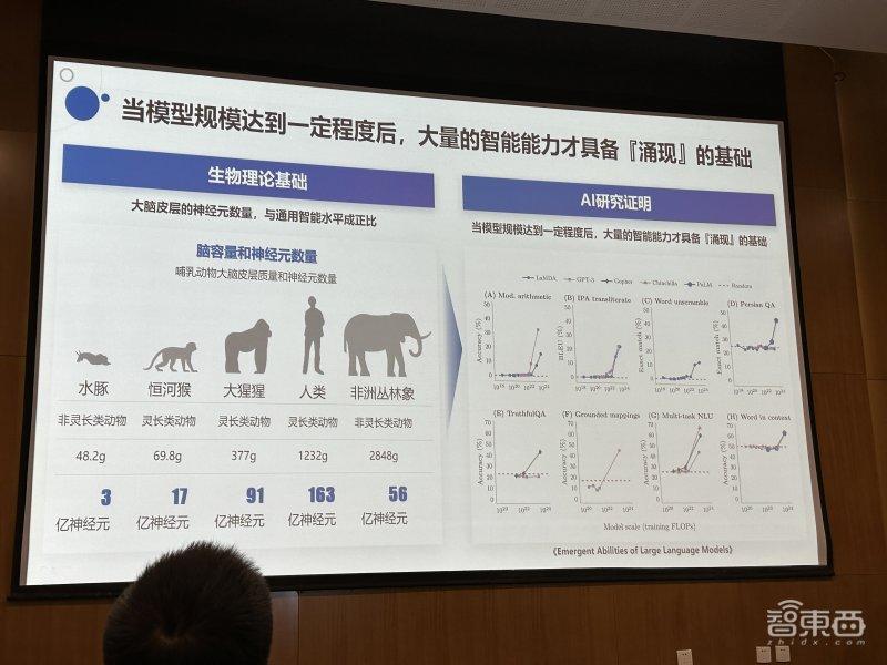 百度阳泉智算中心:亚洲最大单体智算中心, 百度阳泉智算中心:亚洲最大单体智算中心,
