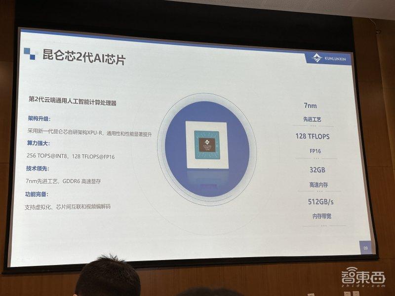百度阳泉智算中心:亚洲最大单体智算中心, 百度阳泉智算中心:亚洲最大单体智算中心,