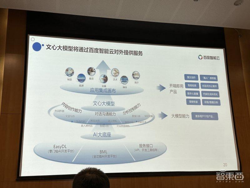 百度阳泉智算中心:亚洲最大单体智算中心, 百度阳泉智算中心:亚洲最大单体智算中心,