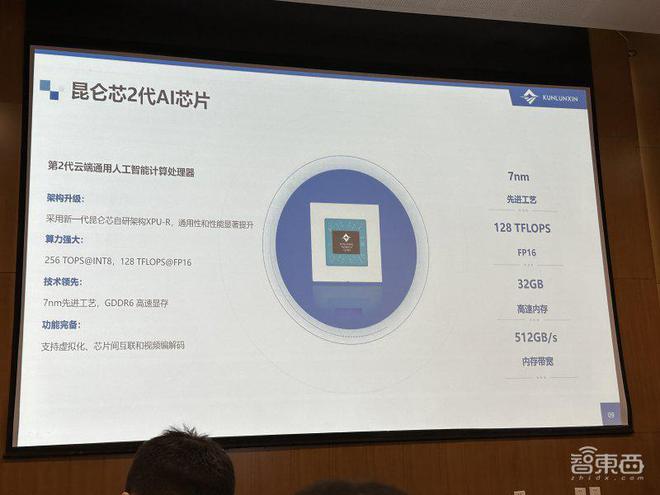 文心一言背后的力量:揭秘百度智算中心为生成式AI提供底层支撑的科技密码 文心一言背后的力量:揭秘百度智算中心为生成式AI提供底层支撑的科技密码
