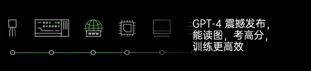 科技巨头扎堆行动？百度文心一言挑战Siri，亚马逊卫星互联网野心，Adobe财报超预期，特斯拉充电