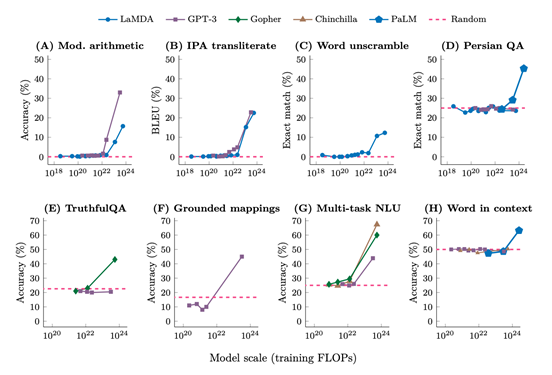 ?!#云鲸危局?#鸿蒙梦碎?#XR寒冬:行业至暗何时破? ?!#云鲸危局?#鸿蒙梦碎?#XR寒冬:行业至暗何时破?