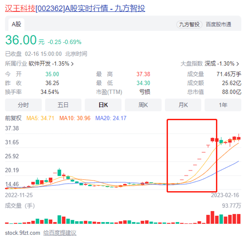 ChatGPT元年,狂欢背后的技术竞赛与监管挑战 ChatGPT元年,狂欢背后的技术竞赛与监管挑战