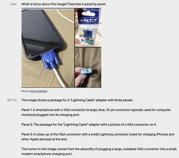 ChatGPT4来袭?人类考试面临机器挑战,世界生产力迎来变革风暴 ChatGPT4来袭?人类考试面临机器挑战,世界生产力迎来变革风暴