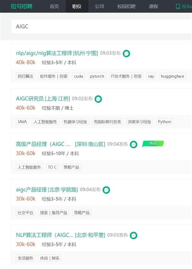 ChatGPT来袭,数字化人才面临何压力?人工智能行业求职新趋势揭秘! ChatGPT来袭,数字化人才面临何压力?人工智能行业求职新趋势揭秘!