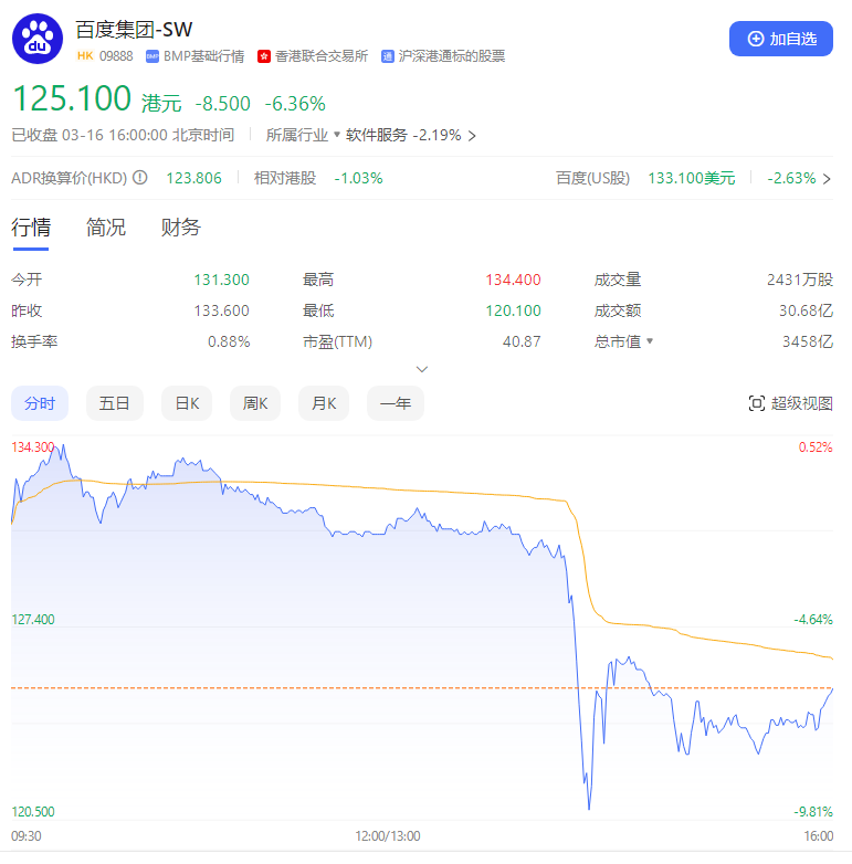 中国版ChatGPT‘文心一言’实力如何？实测对比后，真相如何？