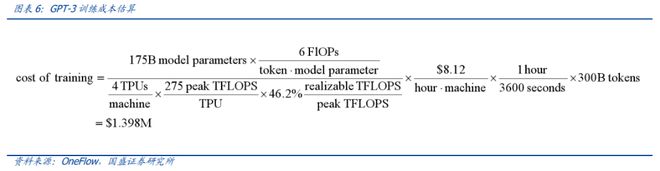 生成式AI崛起，ChatGPT背后的大模型成本几何？