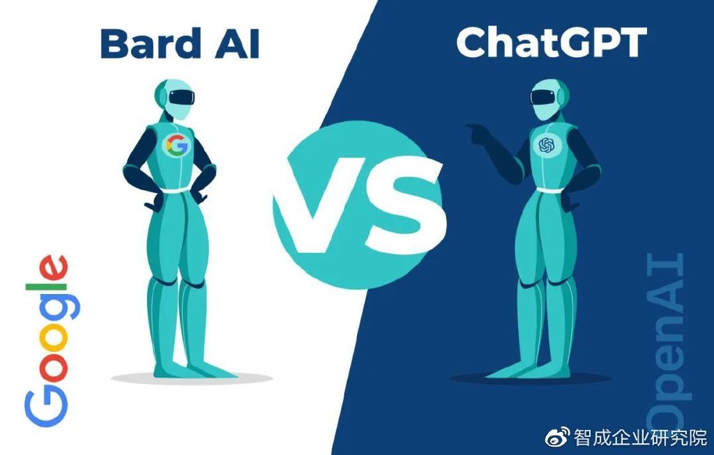 ChatGPT还能否一战？GPT-4横空出世，生产力与职业将如何变革？🔥💥