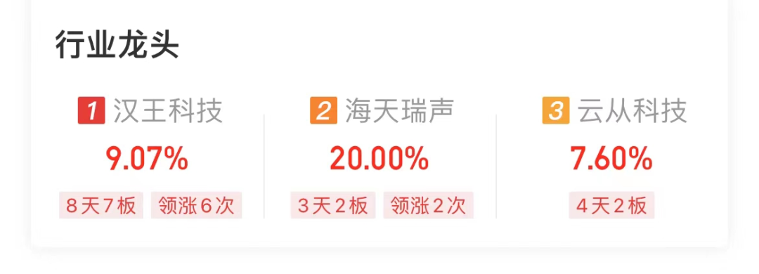 理财路上，如何一步步开启财富之旅？