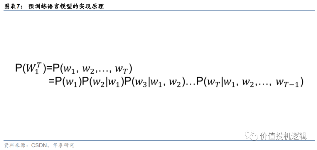 ChatGPT引领革命,国产AI厂商能否迎景气?大模型、算力与创新路径解析 ChatGPT引领革命,国产AI厂商能否迎景气?大模型、算力与创新路径解析