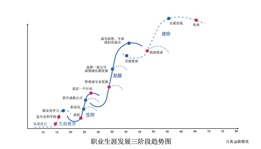揭秘世界名著？这里有多少你从未听说的宝藏图书！📚想要被思想震撼，就快来翻页吧！📖