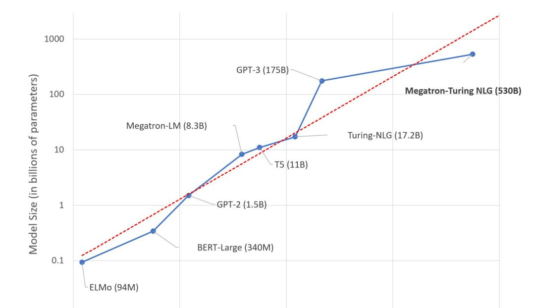 ChatGPT是否抢饭碗?理解AI的真相与‘自我意识’之谜 ChatGPT是否抢饭碗?理解AI的真相与‘自我意识’之谜
