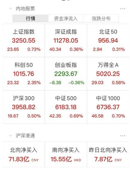 「微软Copilot来了,电脑上的AI管家上线?AI时代真的要来了吗?」 「微软Copilot来了,电脑上的AI管家上线?AI时代真的要来了吗?」