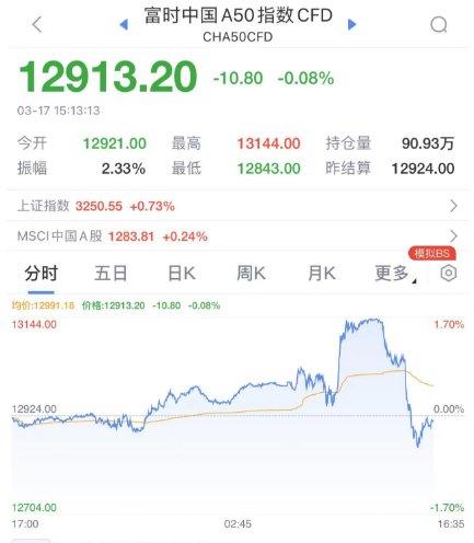 「微软Copilot来了,电脑上的AI管家上线?AI时代真的要来了吗?」 「微软Copilot来了,电脑上的AI管家上线?AI时代真的要来了吗?」