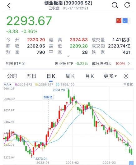 「微软Copilot来了,电脑上的AI管家上线?AI时代真的要来了吗?」 「微软Copilot来了,电脑上的AI管家上线?AI时代真的要来了吗?」