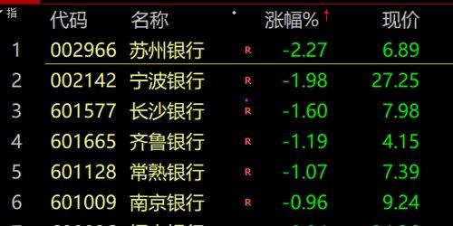「微软Copilot来了,电脑上的AI管家上线?AI时代真的要来了吗?」 「微软Copilot来了,电脑上的AI管家上线?AI时代真的要来了吗?」