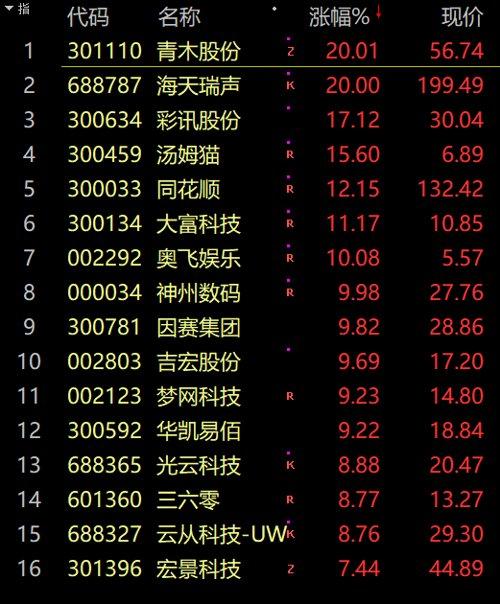 「微软Copilot来了,电脑上的AI管家上线?AI时代真的要来了吗?」 「微软Copilot来了,电脑上的AI管家上线?AI时代真的要来了吗?」