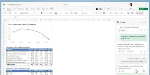 「微软Copilot来了,电脑上的AI管家上线?AI时代真的要来了吗?」 「微软Copilot来了,电脑上的AI管家上线?AI时代真的要来了吗?」