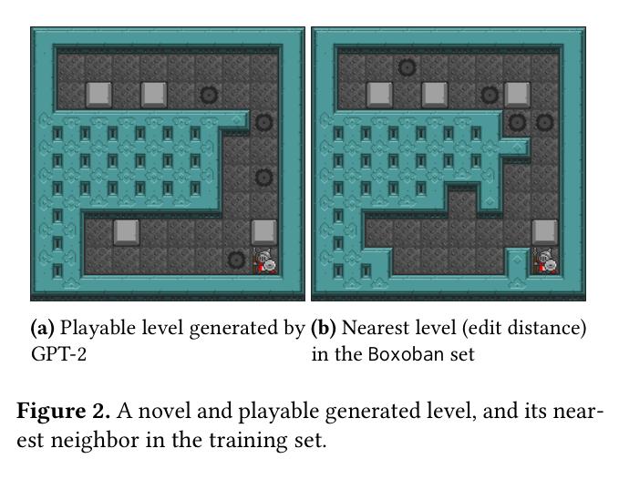 ChatGPT开启游戏新篇章?超AI模型带你探索Mario世界与神秘推箱挑战 ChatGPT开启游戏新篇章?超AI模型带你探索Mario世界与神秘推箱挑战