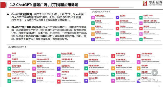 ChatGPT能做49件事?一出世就火,AI将如何重塑这些行业? ChatGPT能做49件事?一出世就火,AI将如何重塑这些行业?