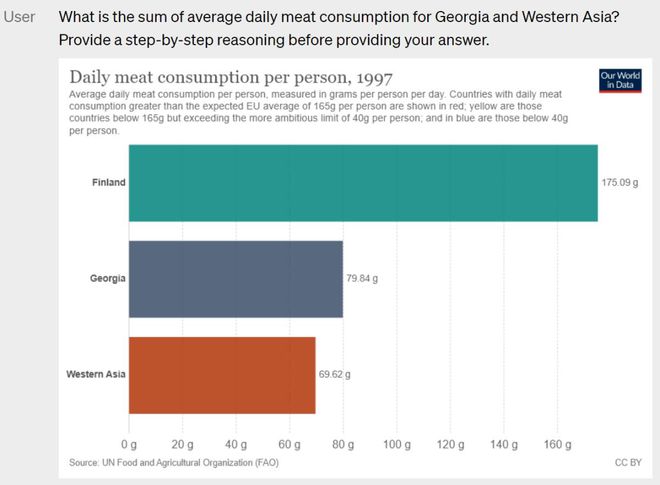 🔥GPT-4:科技新灯泡?未来已来!它能颠覆一切吗?🚀 🔥GPT-4:科技新灯泡?未来已来!它能颠覆一切吗?🚀