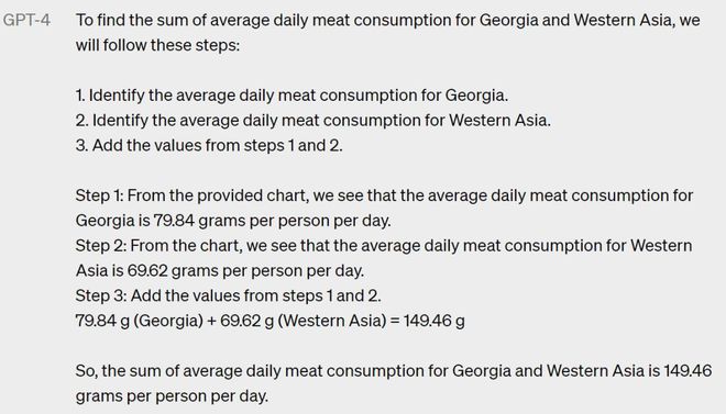 🔥GPT-4:科技新灯泡?未来已来!它能颠覆一切吗?🚀 🔥GPT-4:科技新灯泡?未来已来!它能颠覆一切吗?🚀