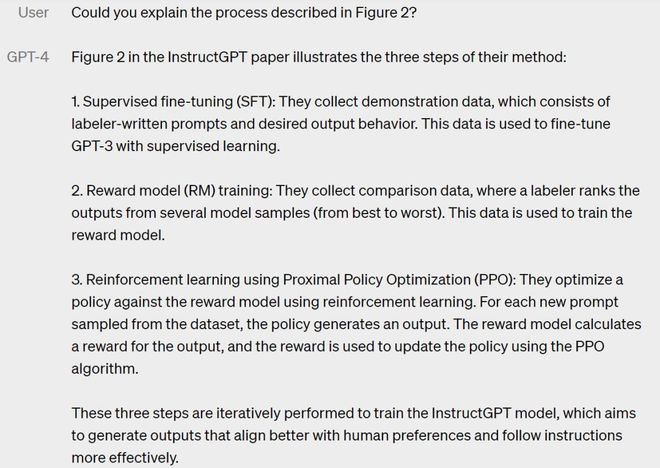 🔥GPT-4:科技新灯泡?未来已来!它能颠覆一切吗?🚀 🔥GPT-4:科技新灯泡?未来已来!它能颠覆一切吗?🚀
