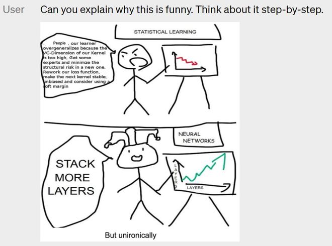 🔥GPT-4:科技新灯泡?未来已来!它能颠覆一切吗?🚀 🔥GPT-4:科技新灯泡?未来已来!它能颠覆一切吗?🚀