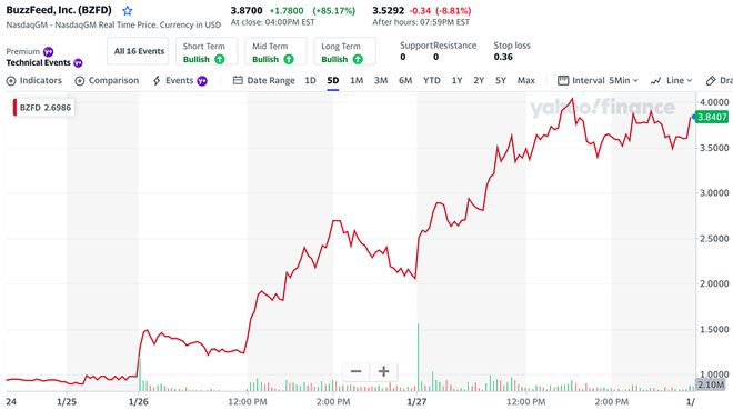🔥科技巨头竞相入局,ChatGPT掀起的AI风暴如何改变世界?🔥 🔥科技巨头竞相入局,ChatGPT掀起的AI风暴如何改变世界?🔥