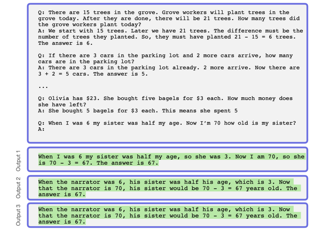 如何设计有效的ChatGPTPrompt?探索PromptEngineering的最新趋势和实践平 如何设计有效的ChatGPTPrompt?探索PromptEngineering的最新趋势和实践平