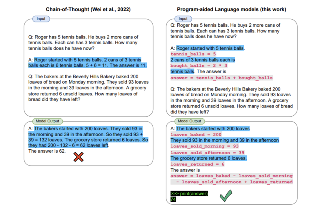 如何设计有效的ChatGPTPrompt?探索PromptEngineering的最新趋势和实践平 如何设计有效的ChatGPTPrompt?探索PromptEngineering的最新趋势和实践平