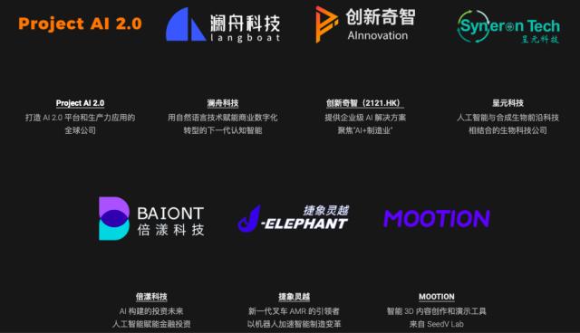 ChatGPT热浪中,中国版OpenAI能否崭露头角?创新工场巨头李开复亲自带队,Al2.0新公司 ChatGPT热浪中,中国版OpenAI能否崭露头角?创新工场巨头李开复亲自带队,Al2.0新公司