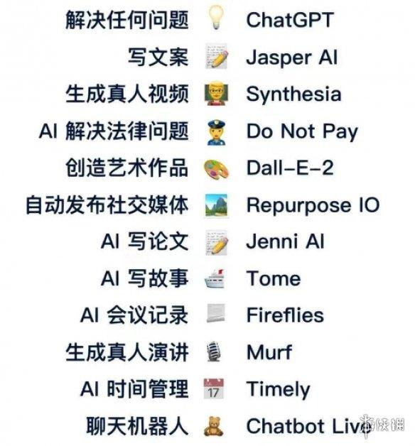 ChatGPT颠覆想象:人工智能已解决心智理论?MOSS危机下,它能写出什么?” ChatGPT颠覆想象:人工智能已解决心智理论?MOSS危机下,它能写出什么?”