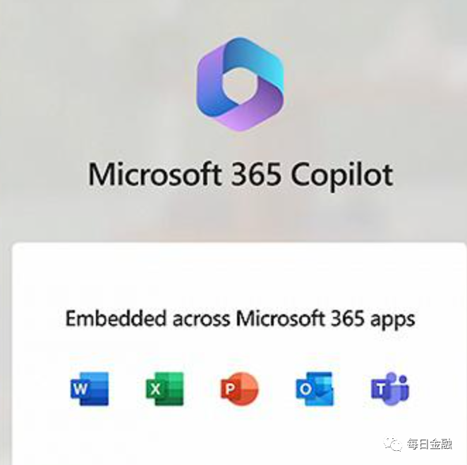 微软Copilot发布会,Office工具迎来AI革新,ChatGPT概念股狂飙,国内厂商压力大? 微软Copilot发布会,Office工具迎来AI革新,ChatGPT概念股狂飙,国内厂商压力大?