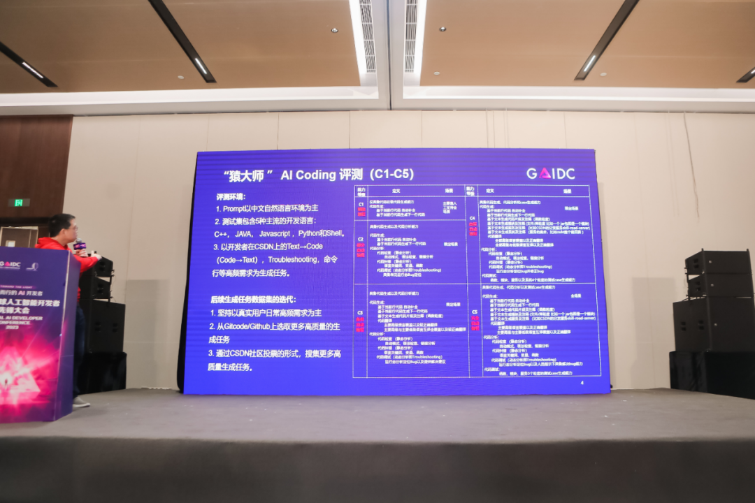 人工智能的未来:黄金时代的到来,你准备好了吗? 人工智能的未来:黄金时代的到来,你准备好了吗?