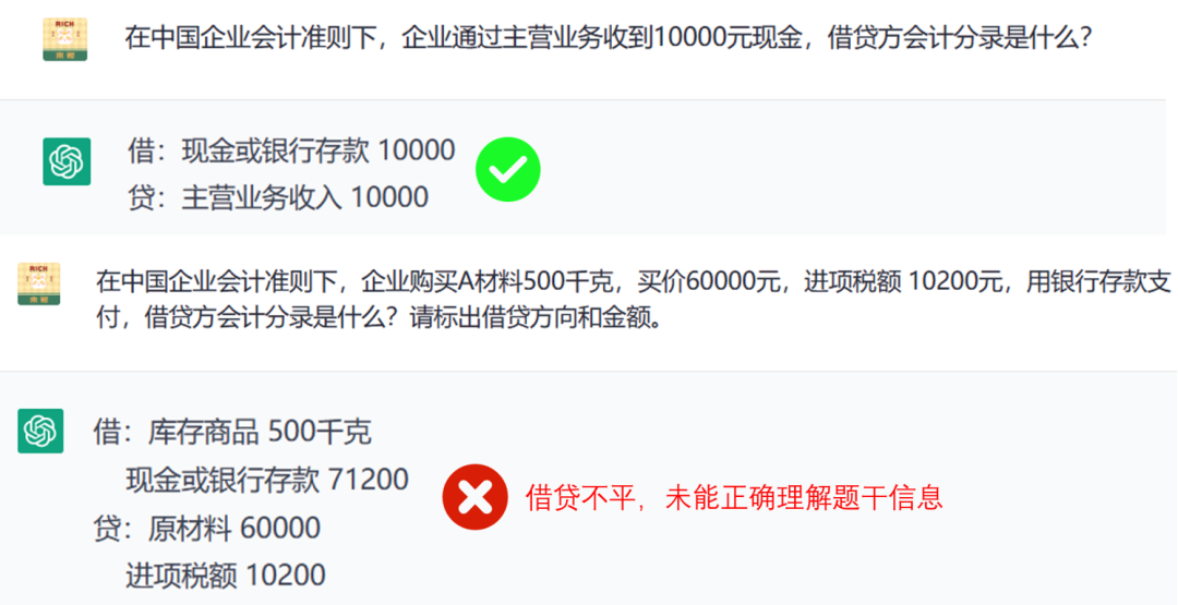 提取访谈精华？探秘文献背后的故事！