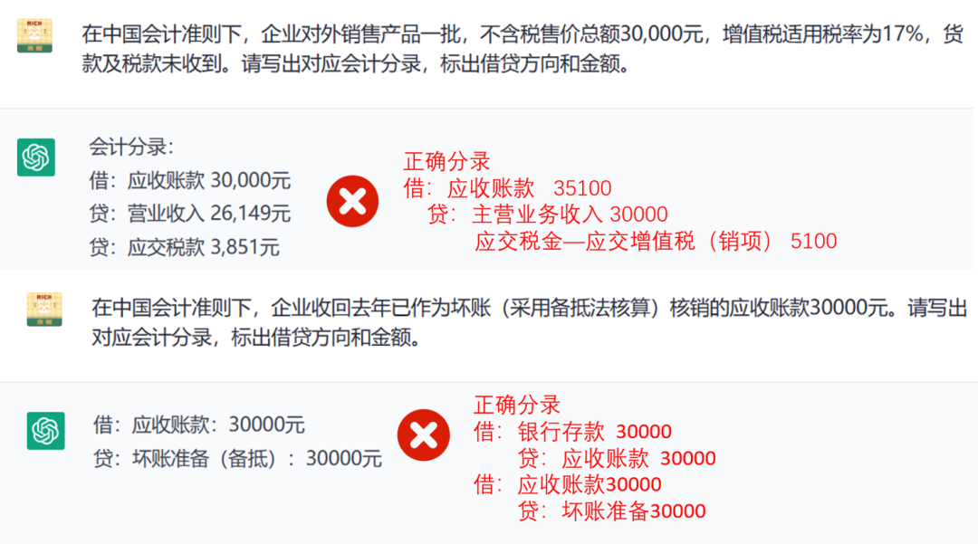 提取访谈精华？探秘文献背后的故事！