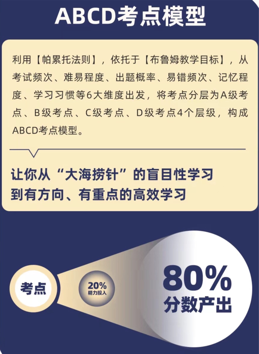 ChatGPT财务革命?未来是否能取代?我们该如何应对? ChatGPT财务革命?未来是否能取代?我们该如何应对?