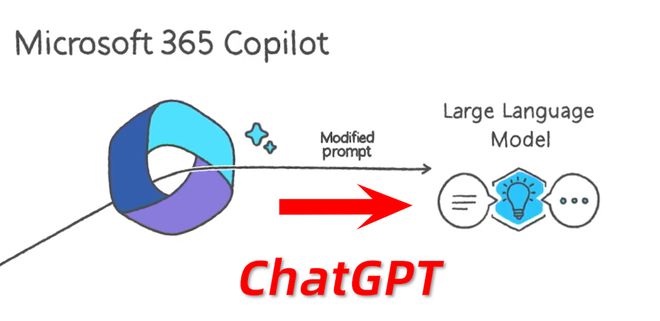 如何一键制作派对PPT？未来科技，让你轻松演讲到家！