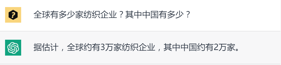 热点 | ChatGPT来了 我们和TA聊了聊纺织行业 热点 | ChatGPT来了 我们和TA聊了聊纺织行业