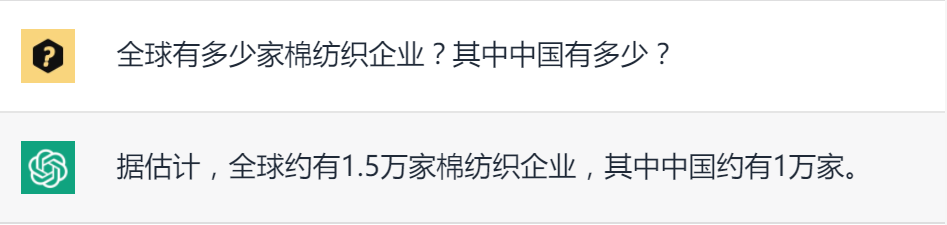 热点 | ChatGPT来了 我们和TA聊了聊纺织行业 热点 | ChatGPT来了 我们和TA聊了聊纺织行业