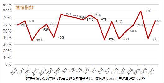 一带一路黄金热+AI爆点,周五A股哪些强势股引领涨停潮? 一带一路黄金热+AI爆点,周五A股哪些强势股引领涨停潮?