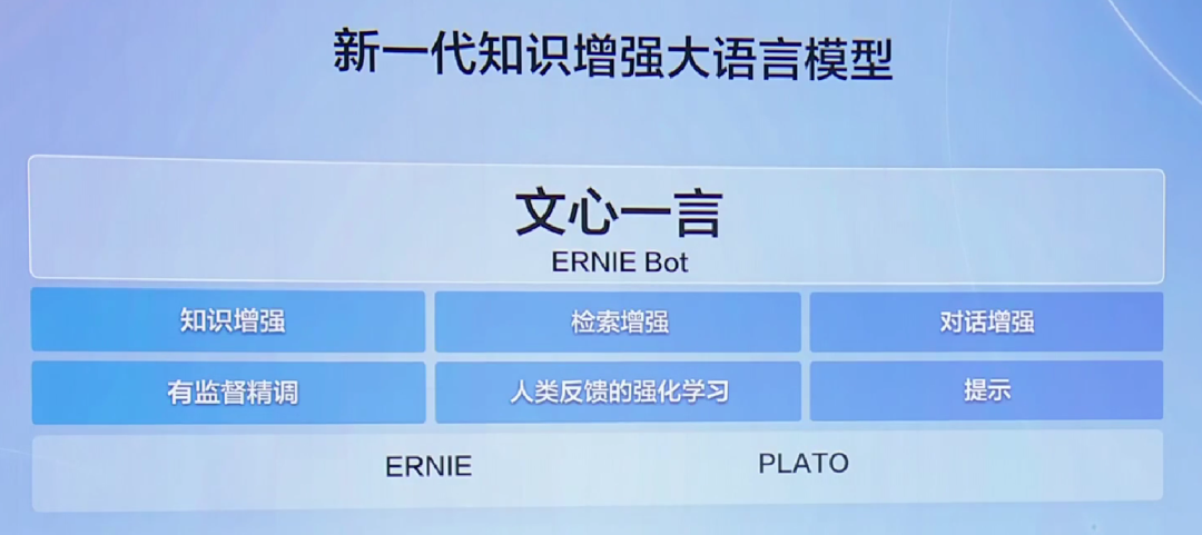 体验过百度文心一言,也许真会超出你的预期(5个邀请码) 体验过百度文心一言,也许真会超出你的预期(5个邀请码)