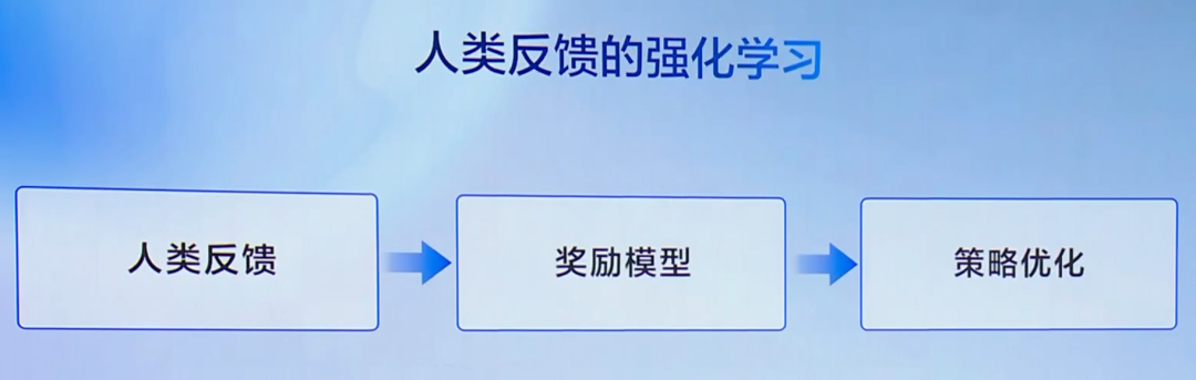 体验过百度文心一言,也许真会超出你的预期(5个邀请码) 体验过百度文心一言,也许真会超出你的预期(5个邀请码)